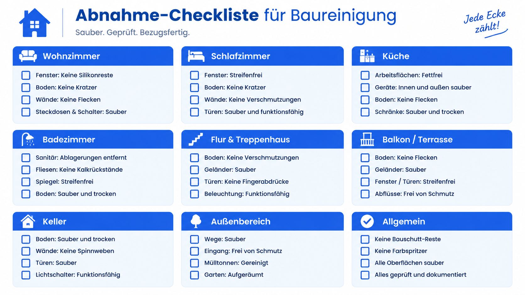 Eine strukturierte Abnahme-Checkliste für die gründliche Baureinigung verschiedener Wohnbereiche, um eine saubere und bezugsfertige Übergabe sicherzustellen.