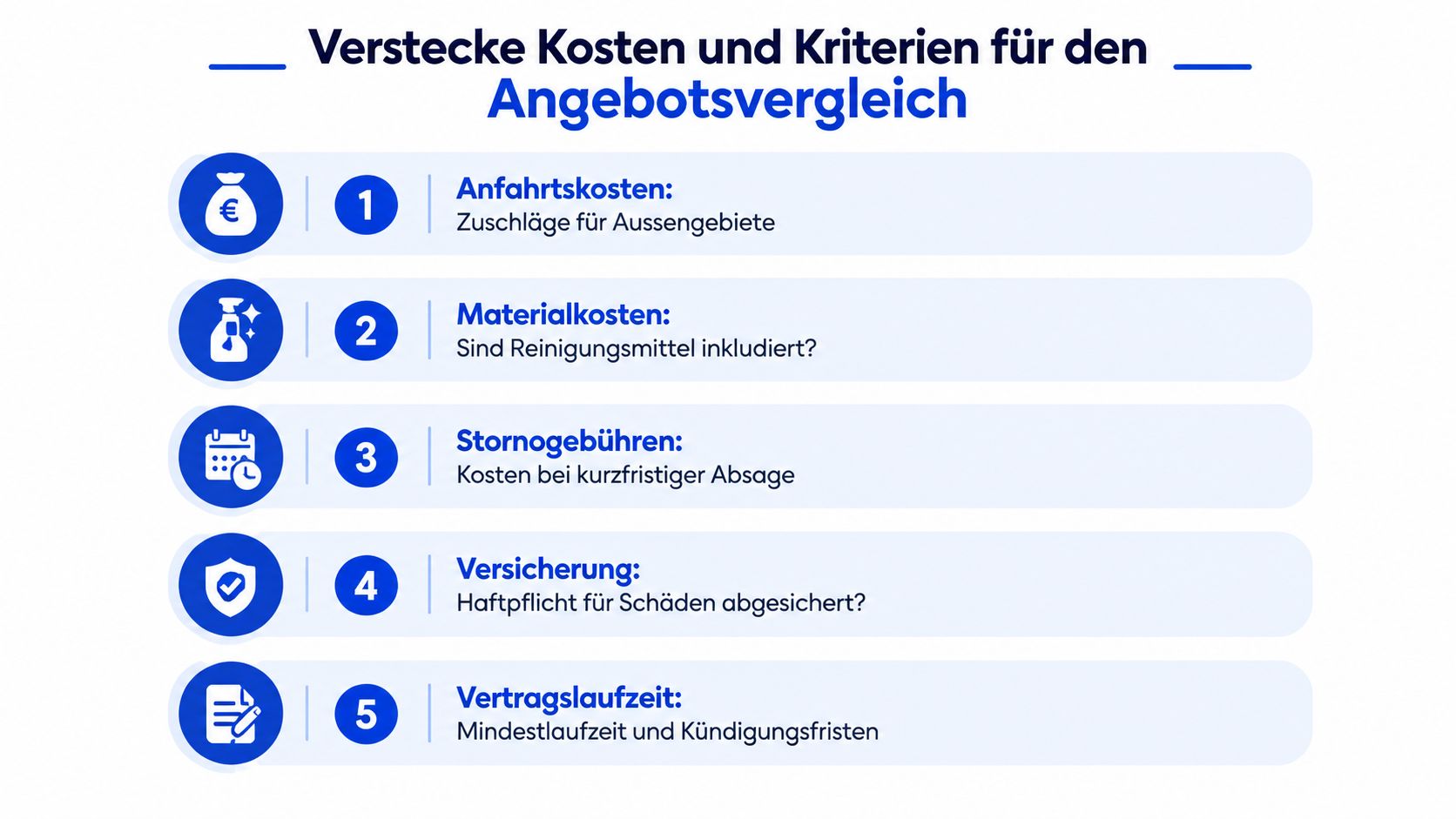 Eine Infografik mit fünf wichtigen Kriterien zur Vermeidung versteckter Kosten beim Vergleich von Reinigungsunternehmen für Privathaushalte.