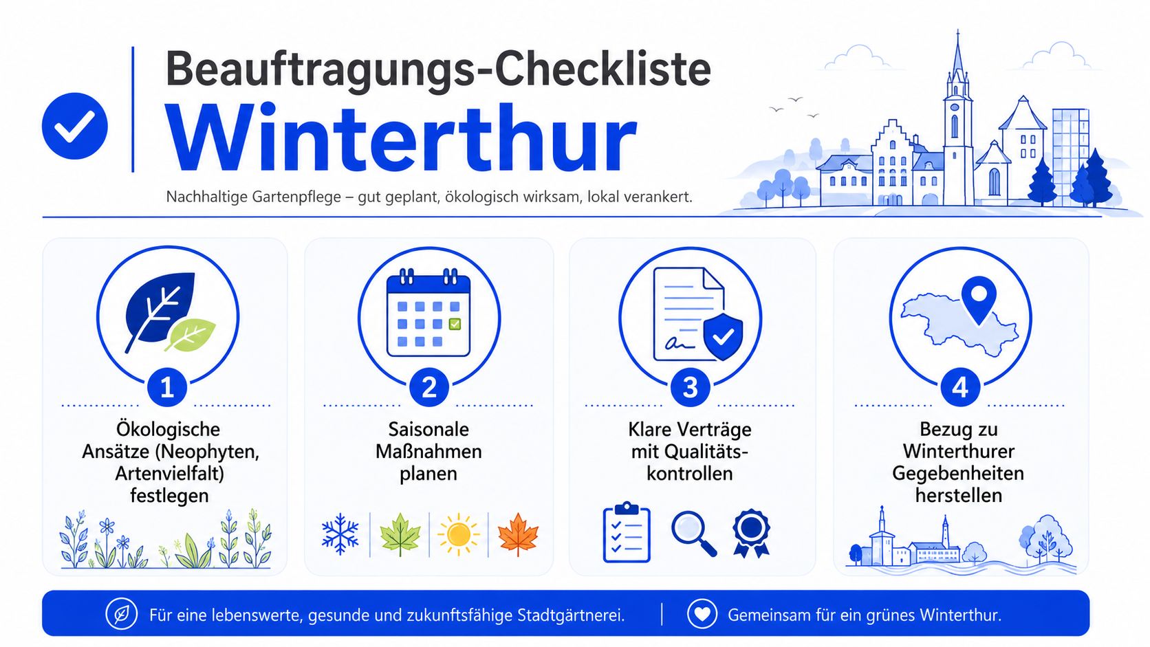 Eine Infografik zur Beauftragungs-Checkliste für eine ökologische und nachhaltige Gartenpflege in der Stadt Winterthur.