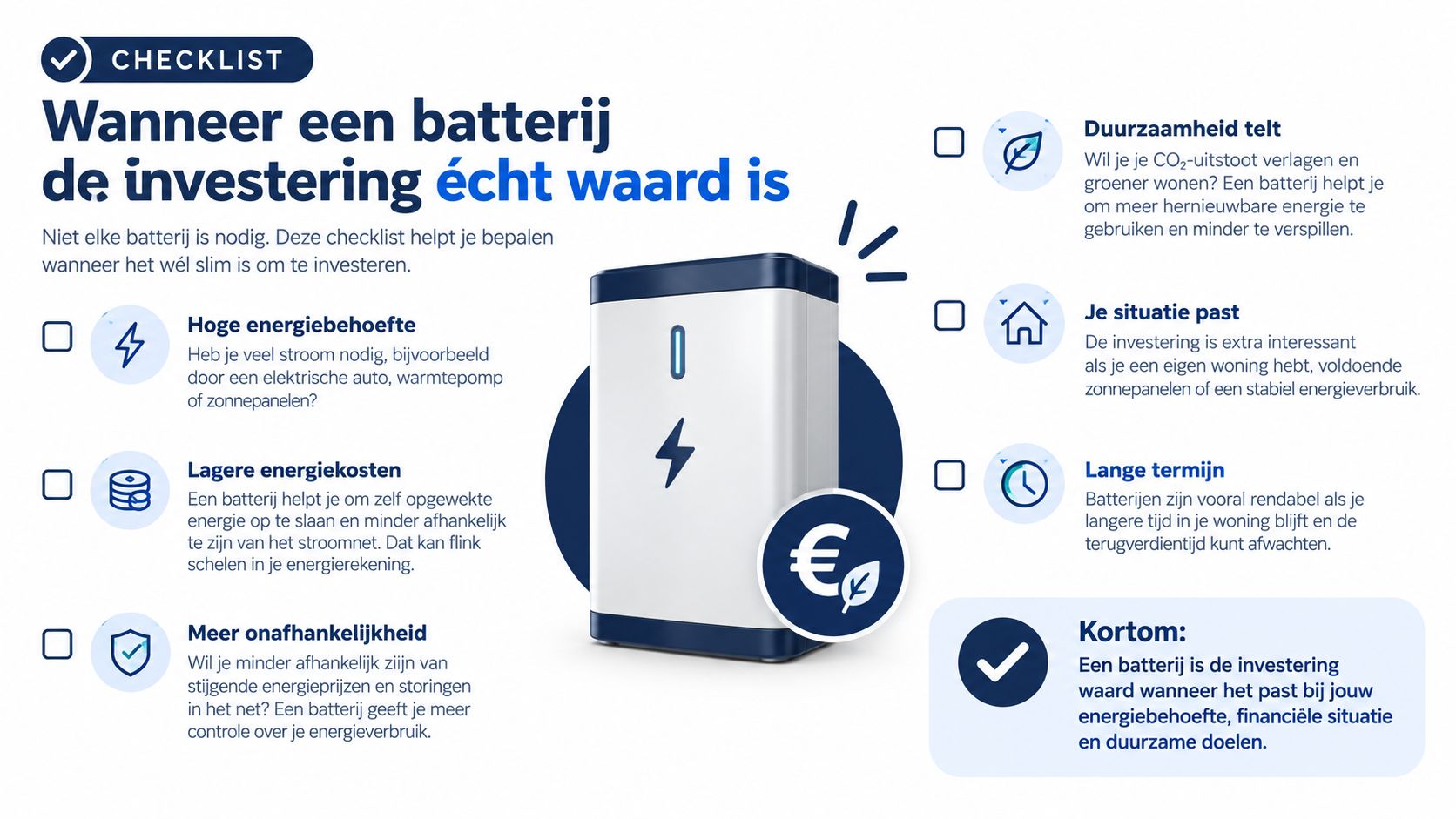 Een checklist voor consumenten over wanneer een thuisbatterij een slimme investering is voor hun persoonlijke situatie.