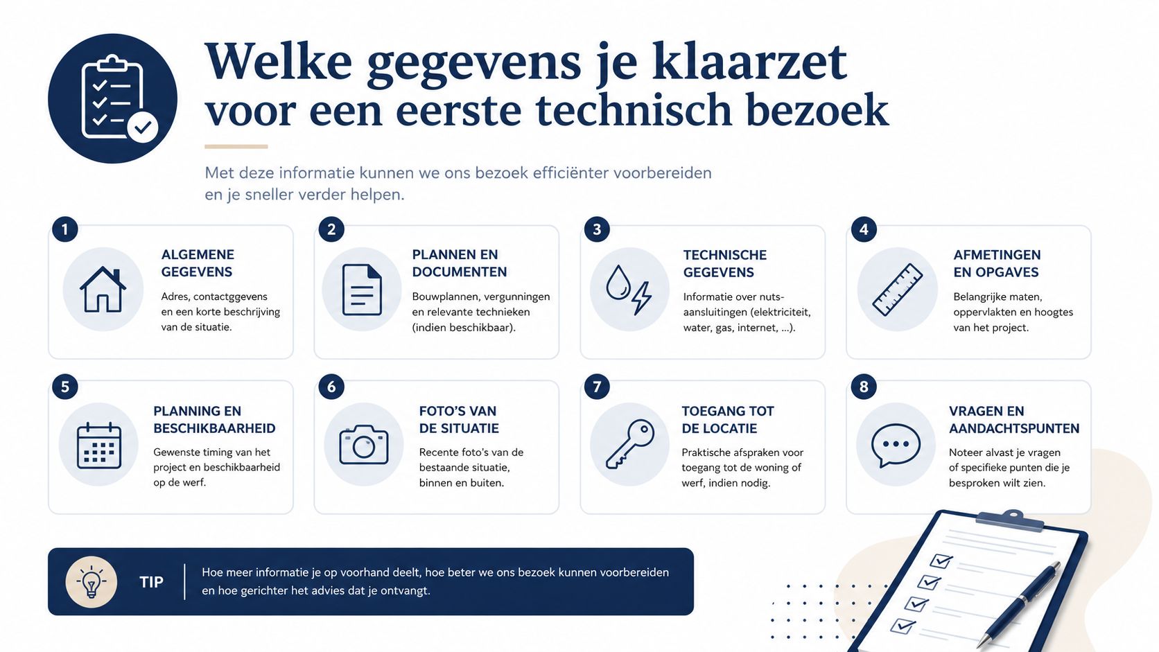Checklist met acht punten ter voorbereiding op een technisch bezoek voor zonnepanelen en andere installaties.