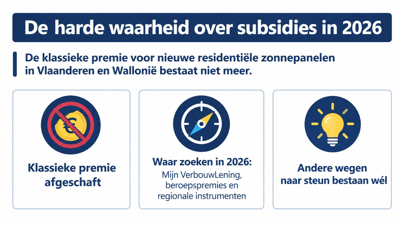 Een infographic over de stopzetting van klassieke subsidies voor residentiële zonnepanelen in Vlaanderen en Wallonië in 2026.
