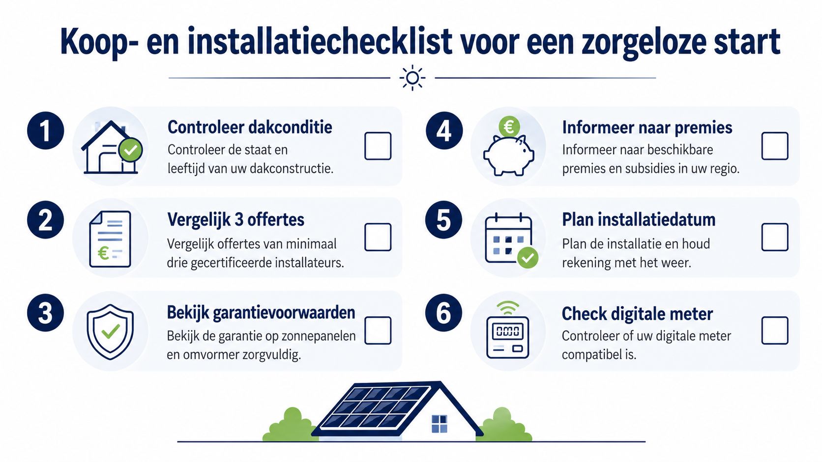 Een overzichtelijke checklist met zes stappen voor het kopen en installeren van zonnepanelen op uw woning.