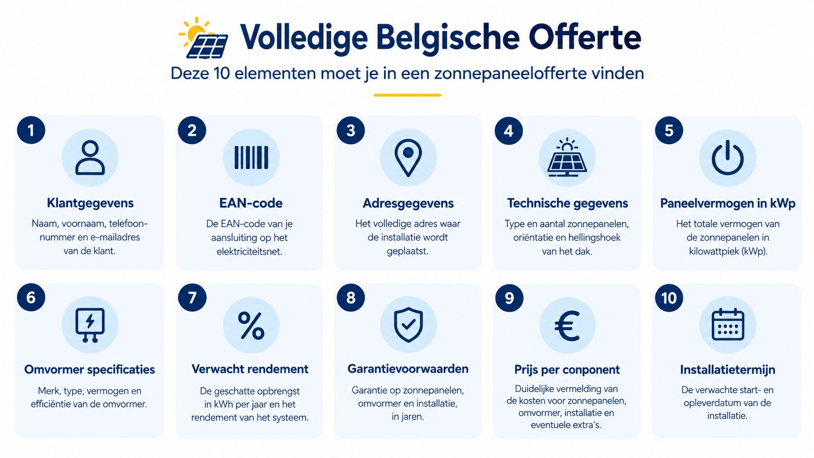 Een overzicht van tien essentiële elementen die in een Belgische offerte voor zonnepanelen moeten staan.
