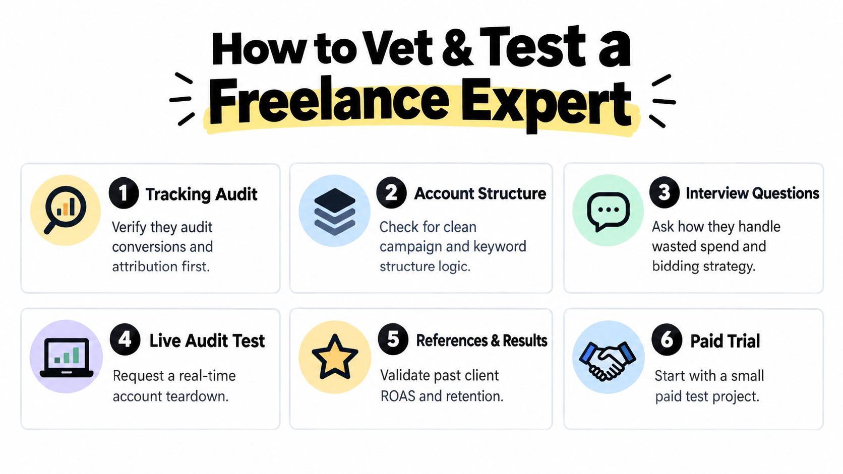 A step-by-step guide for businesses on how to effectively vet and test a freelance advertising expert.