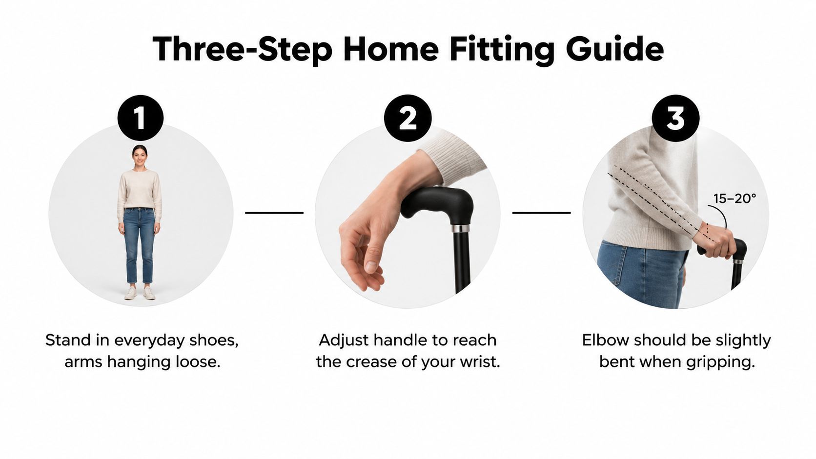 A three-step infographic showing how to properly adjust the height of a metal walking cane at home.