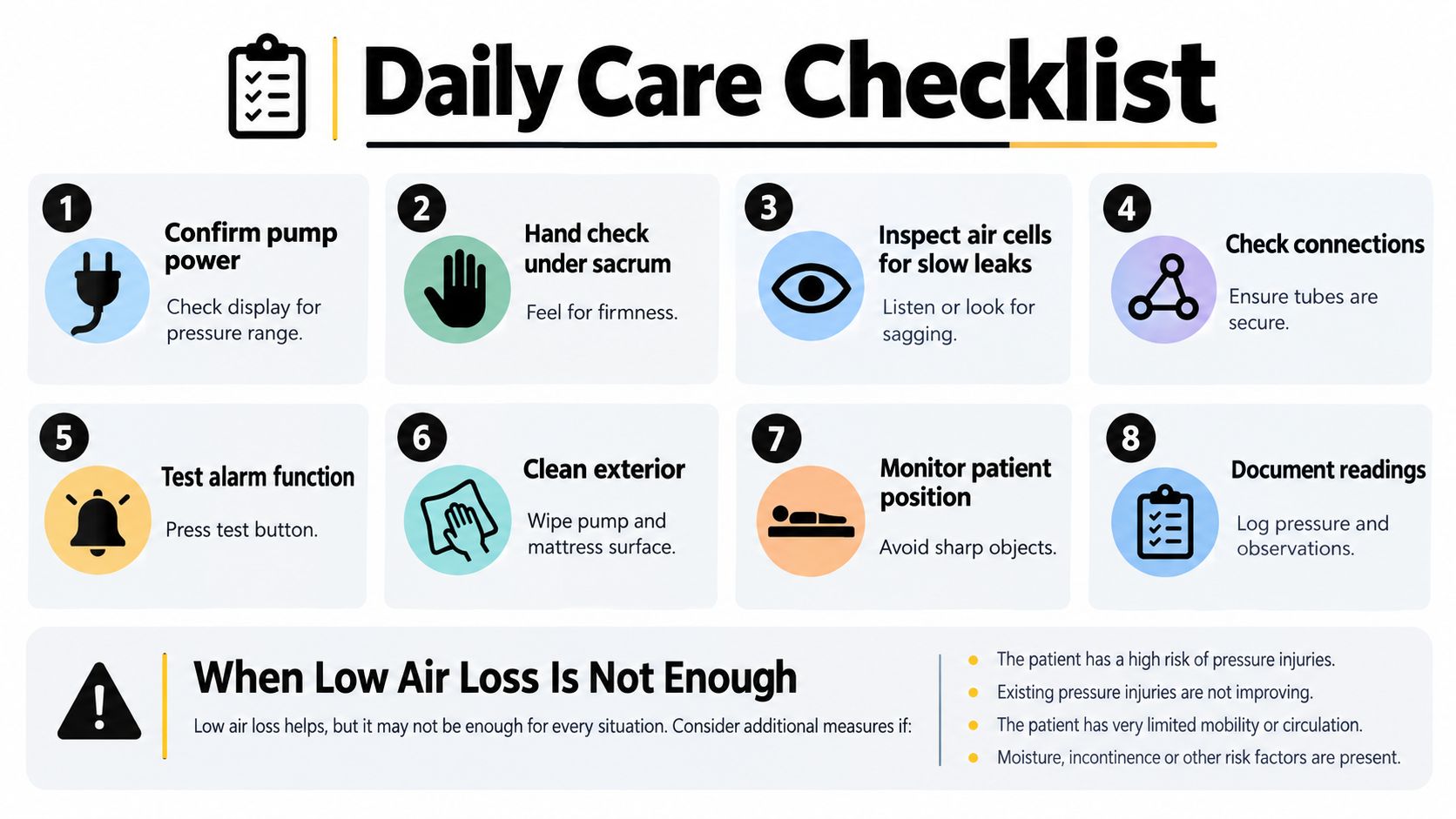 An infographic titled Daily Care Checklist illustrating eight maintenance steps for a low air loss mattress system.