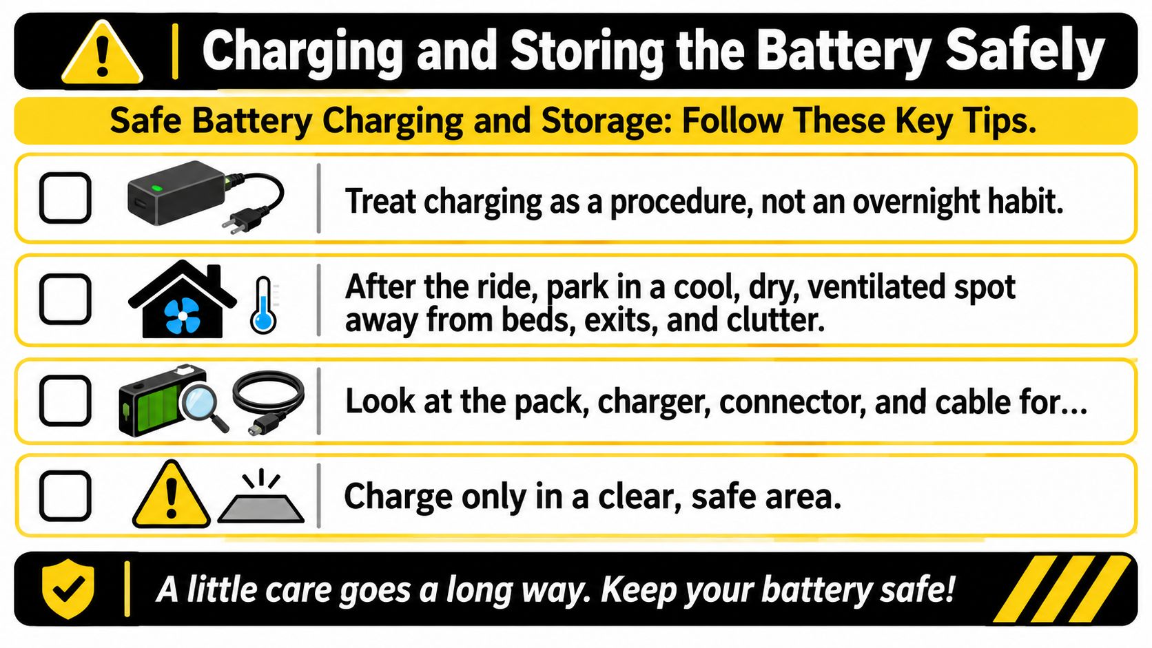 A safety infographic titled Charging and Storing the Battery Safely, listing four key tips for users.