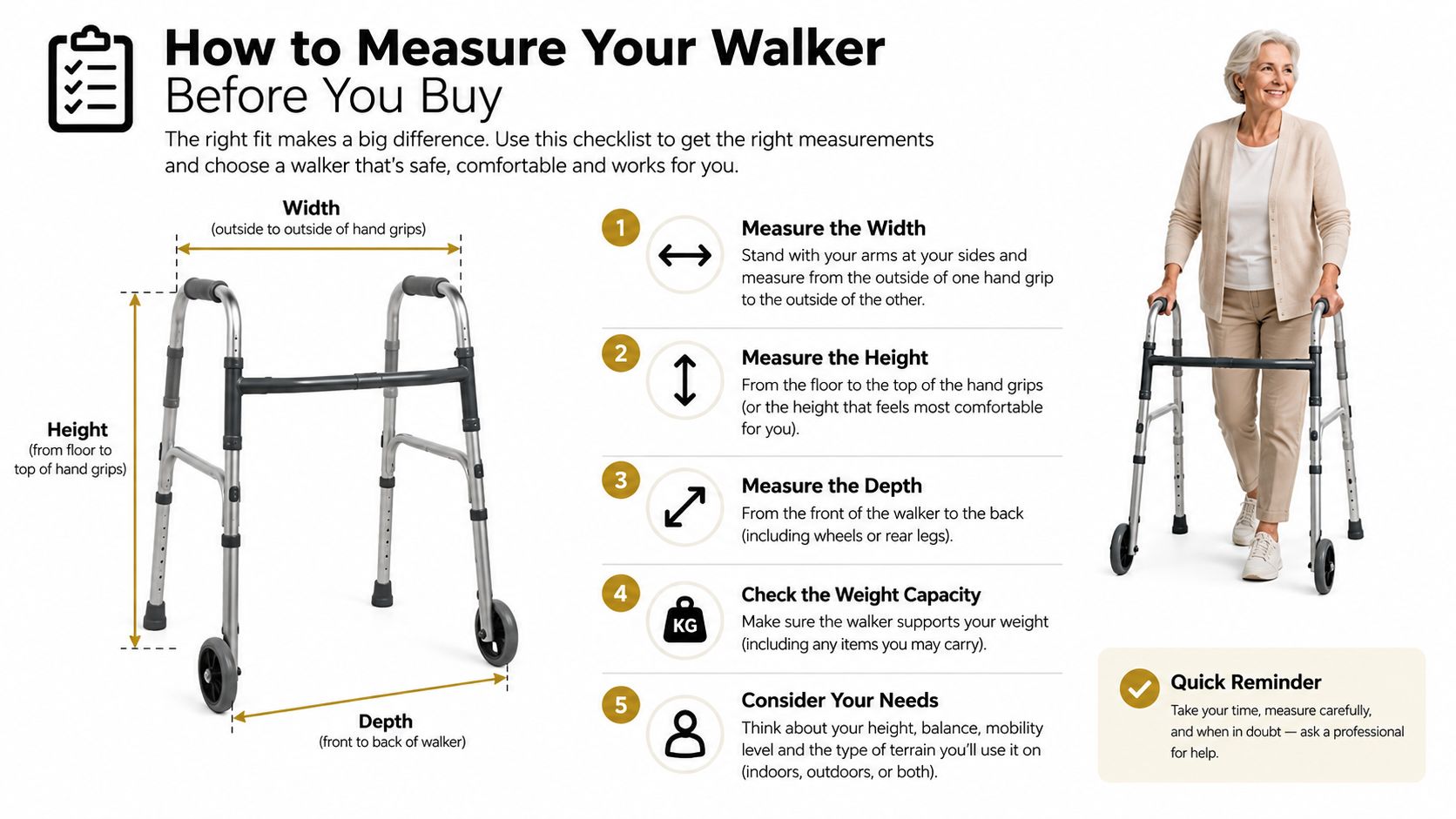 A guide illustrating how to measure width, height, and depth of a walker for senior citizens.