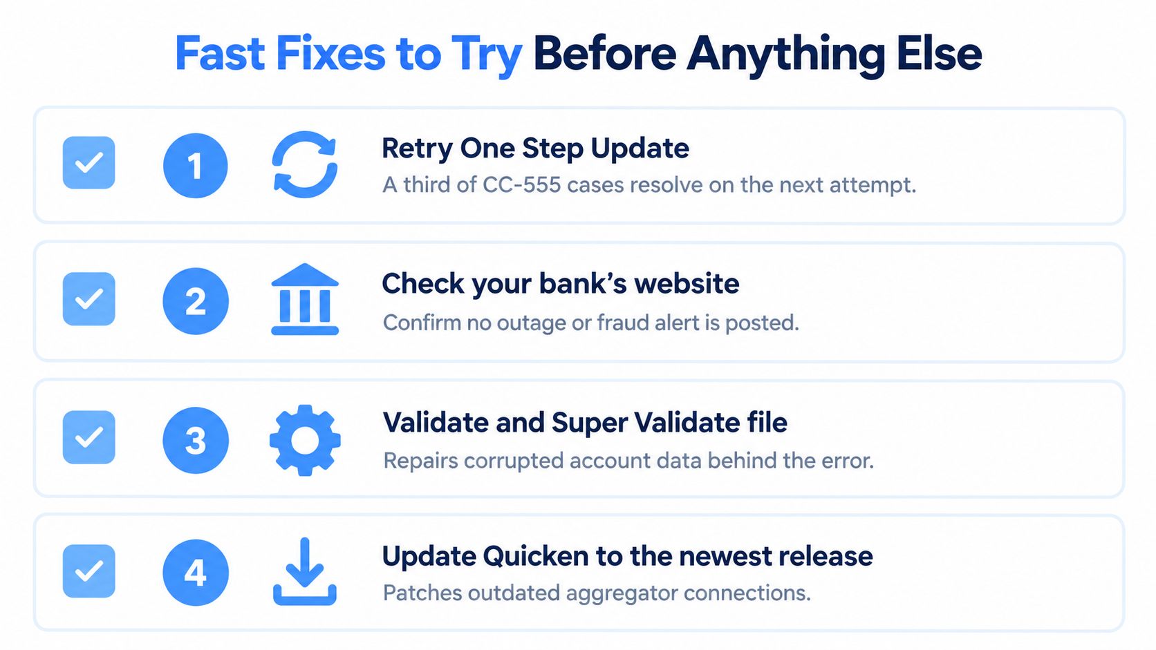 An infographic titled Fast Fixes to Try Before Anything Else, showing four troubleshooting steps for resolving Quicken error CC-555.