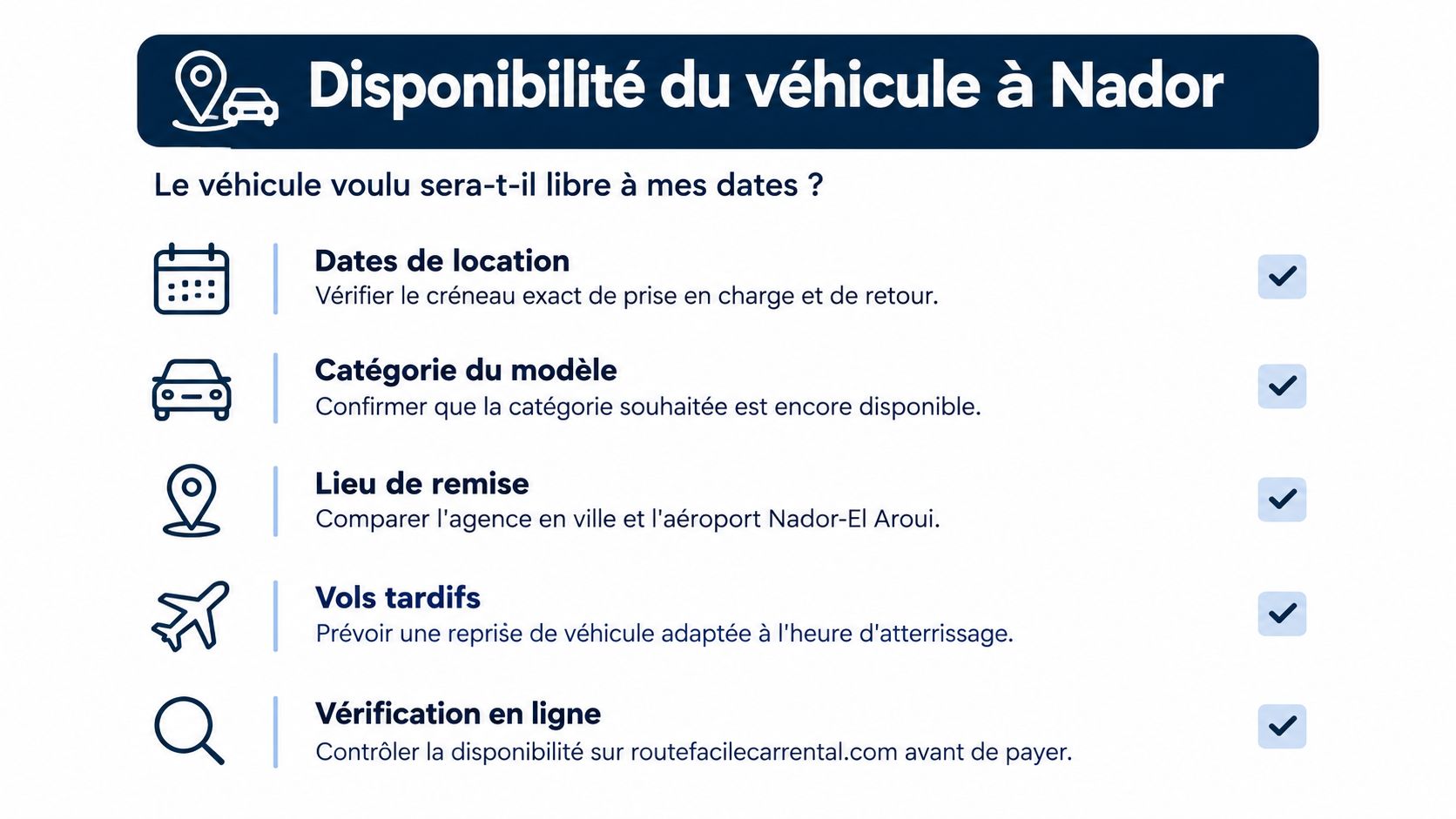 A checklist illustrated to verify the availability of a car rental in Nador, Morocco.
