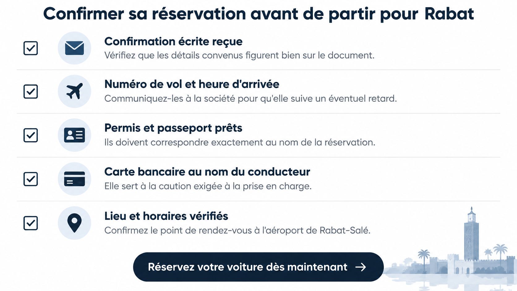 Liste de contrôle pour confirmer votre réservation de location de voiture avant d'arriver à l'aéroport de Rabat-Salé.