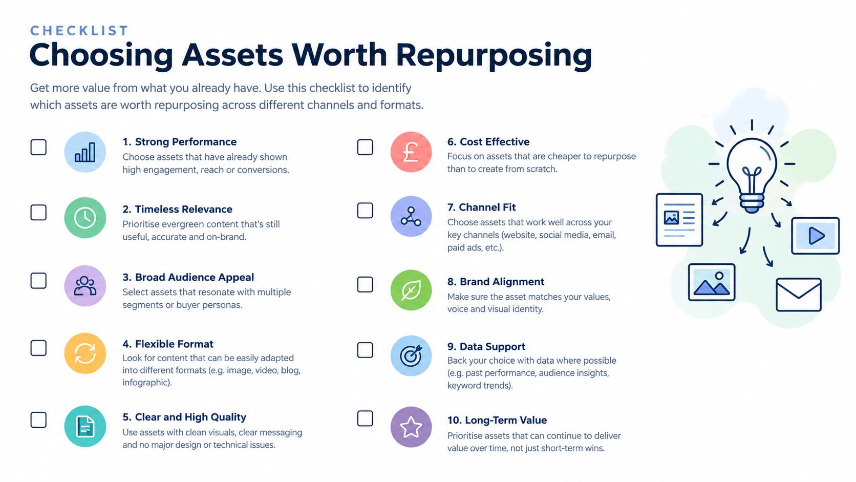 A checklist for choosing content assets worth repurposing, featuring ten key criteria presented in a clean, professional design.