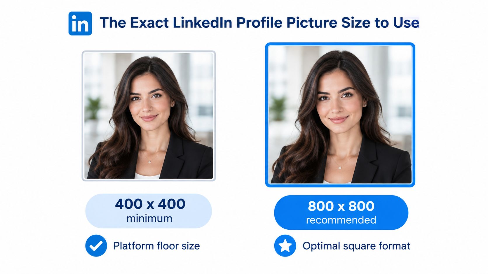 A visual guide showing the minimum and recommended dimensions for a professional LinkedIn profile picture.