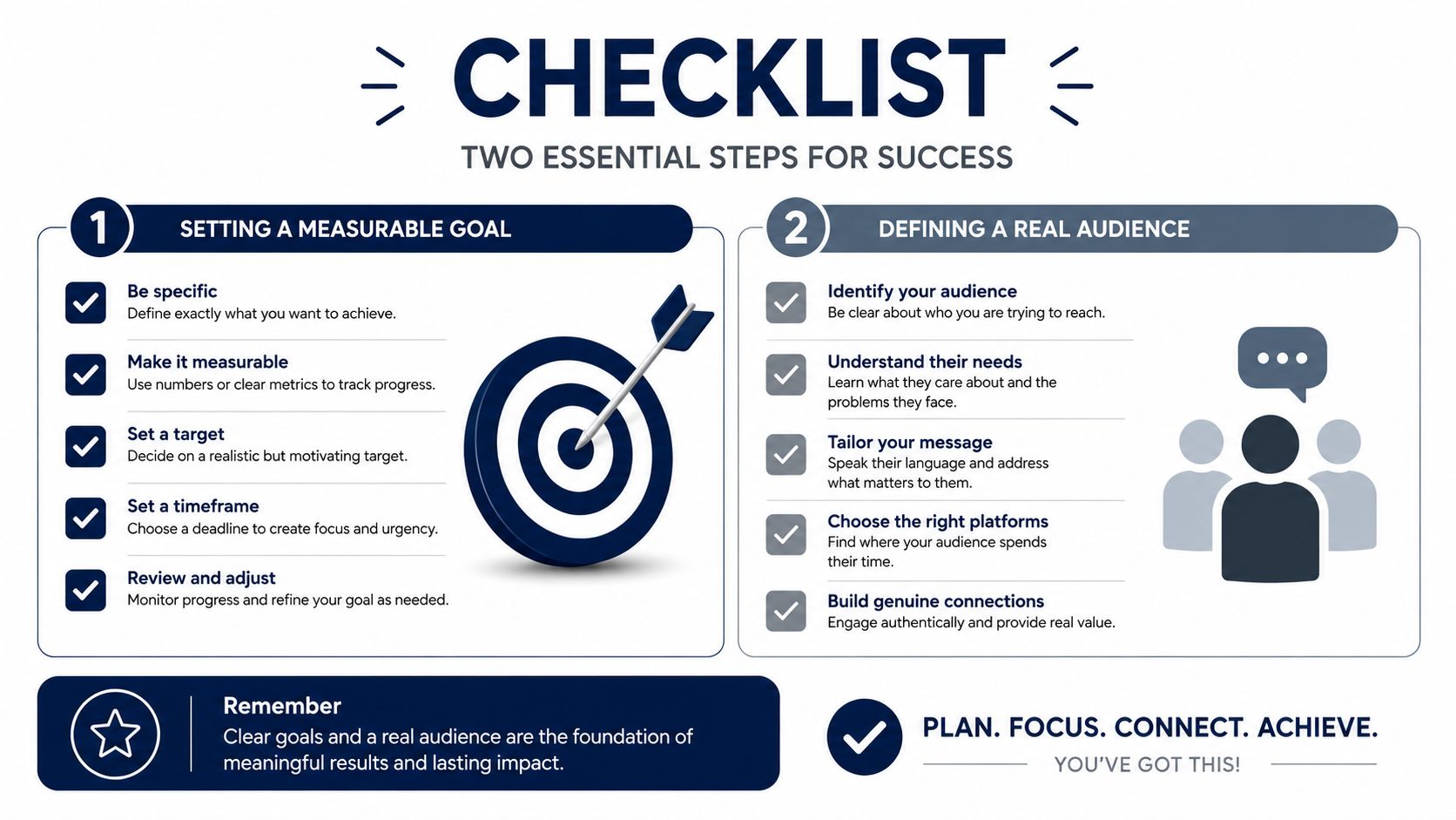 An infographic checklist outlining two essential steps for success: setting measurable goals and defining a target audience.