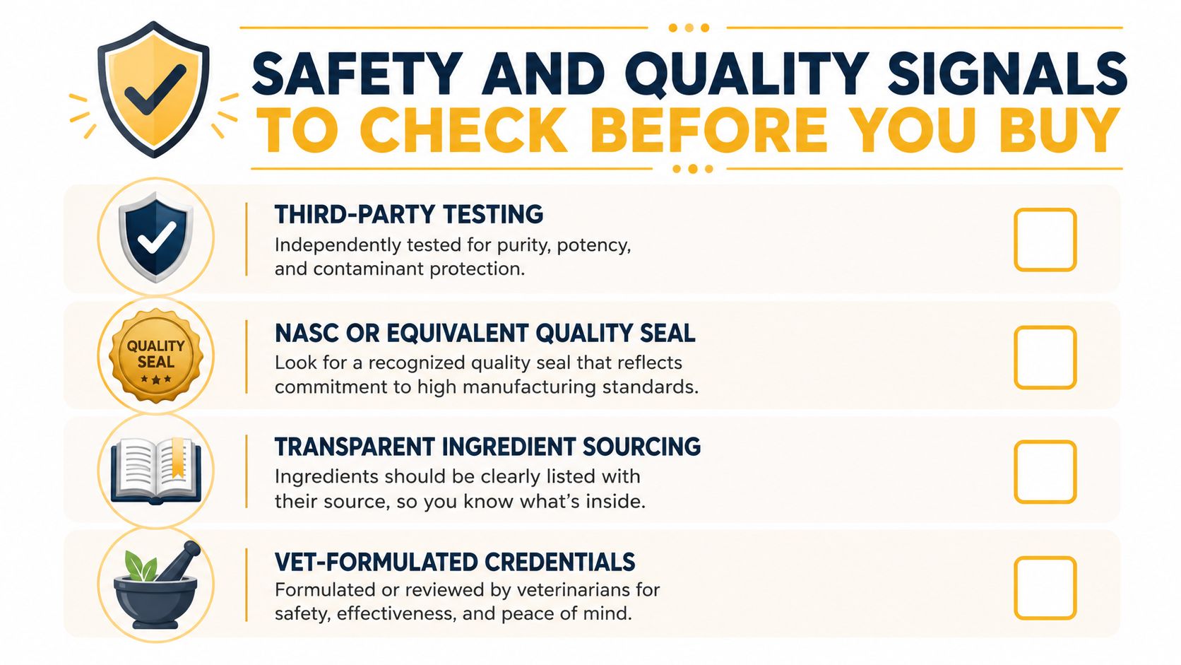A checklist infographic titled Safety and Quality Signals to Check Before You Buy pet supplements.
