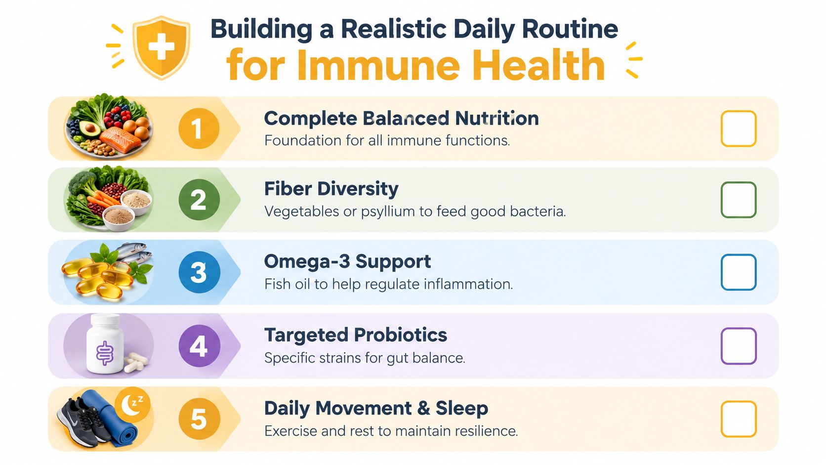 A colorful infographic titled Building a Realistic Daily Routine for Immune Health with five numbered wellness steps.