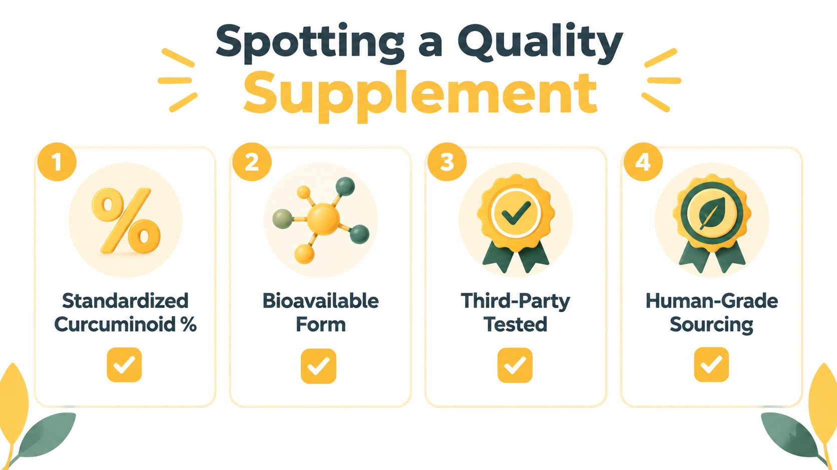 An infographic titled Spotting a Quality Supplement listing four key factors for choosing high-quality curcumin supplements.