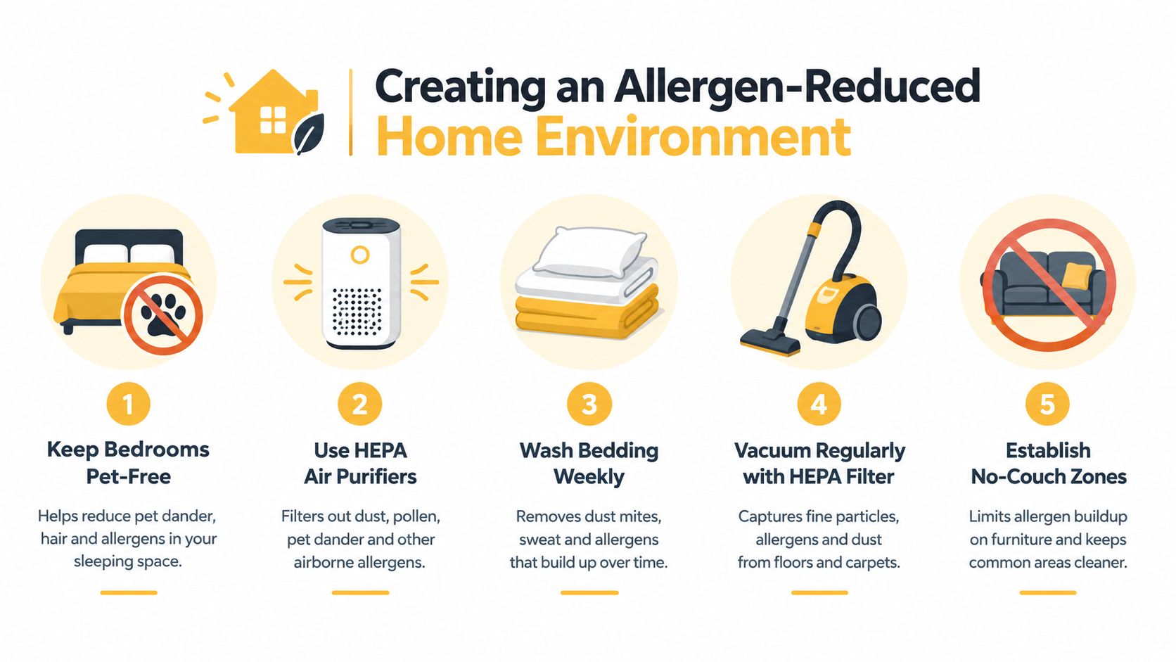 An infographic titled Creating an Allergen-Reduced Home Environment with five tips for maintaining a clean, allergen-free house.
