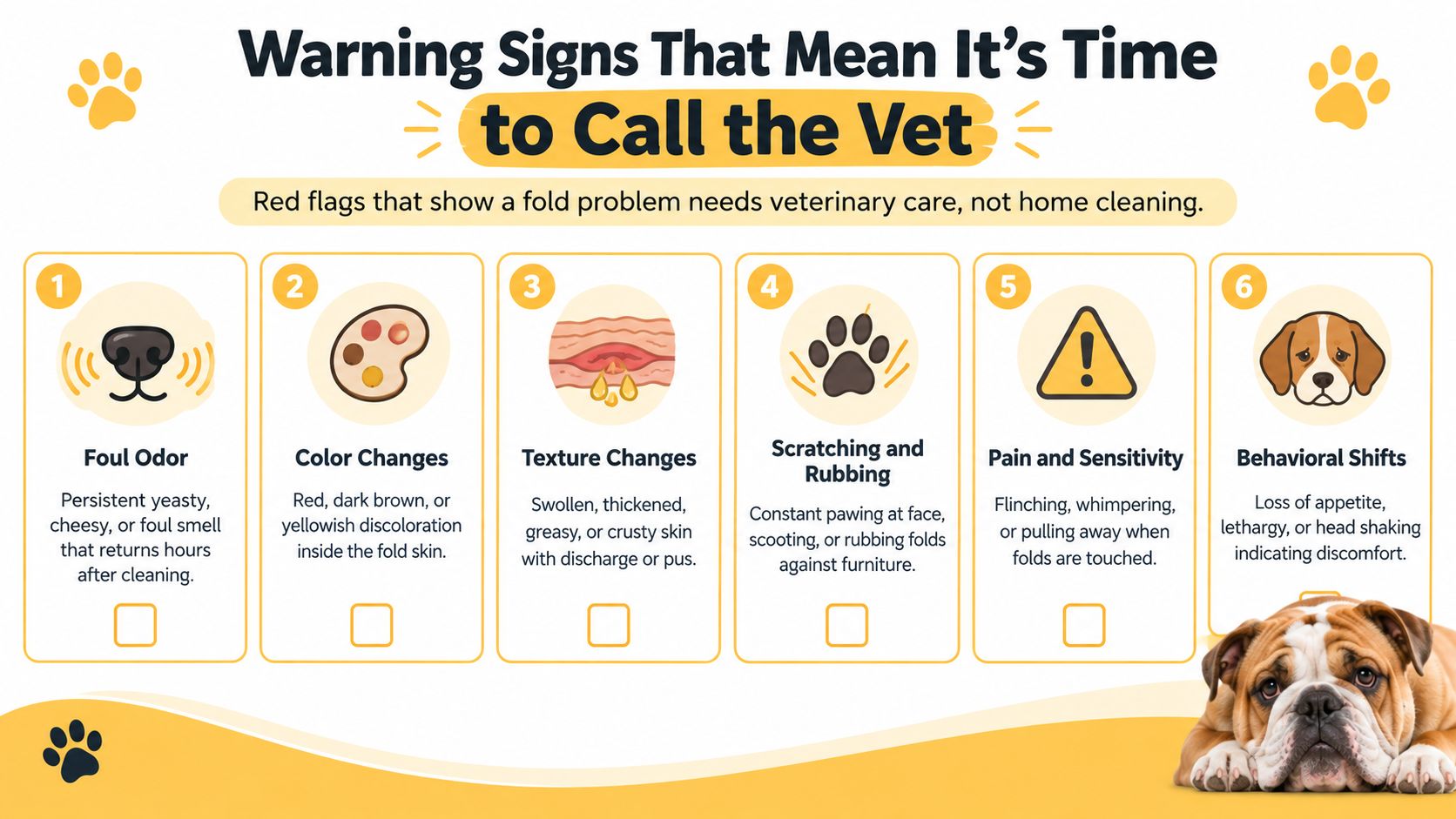 An educational infographic showing six warning signs that a dog with wrinkly skin needs veterinary care.