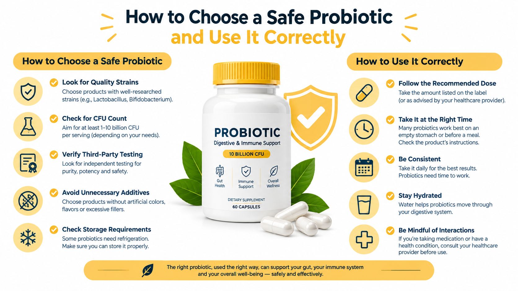 An infographic titled How to Choose a Safe Probiotic and Use It Correctly featuring a pill bottle.