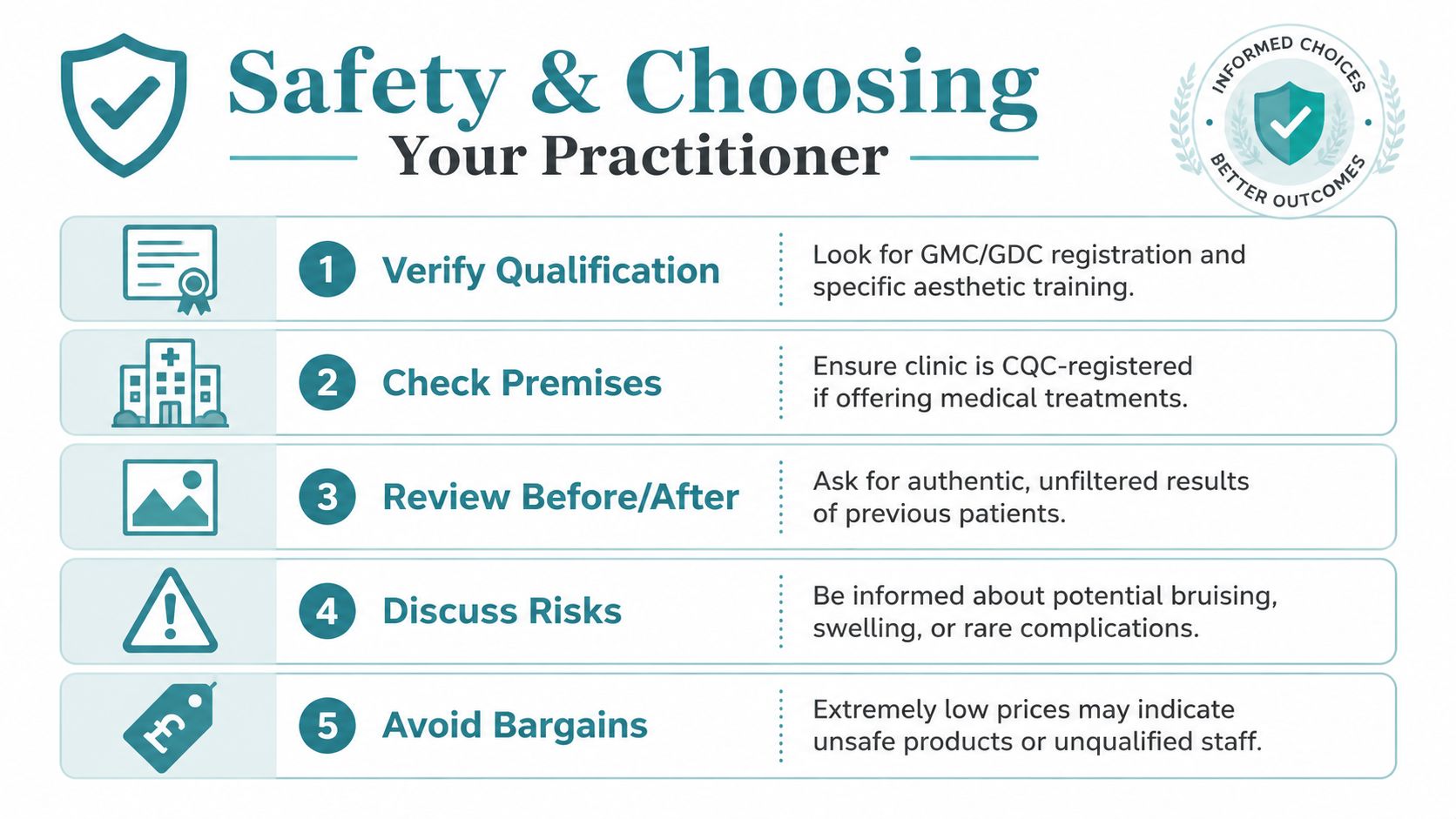 An infographic titled Safety and Choosing Your Practitioner offering five tips for safe cosmetic medical treatments.