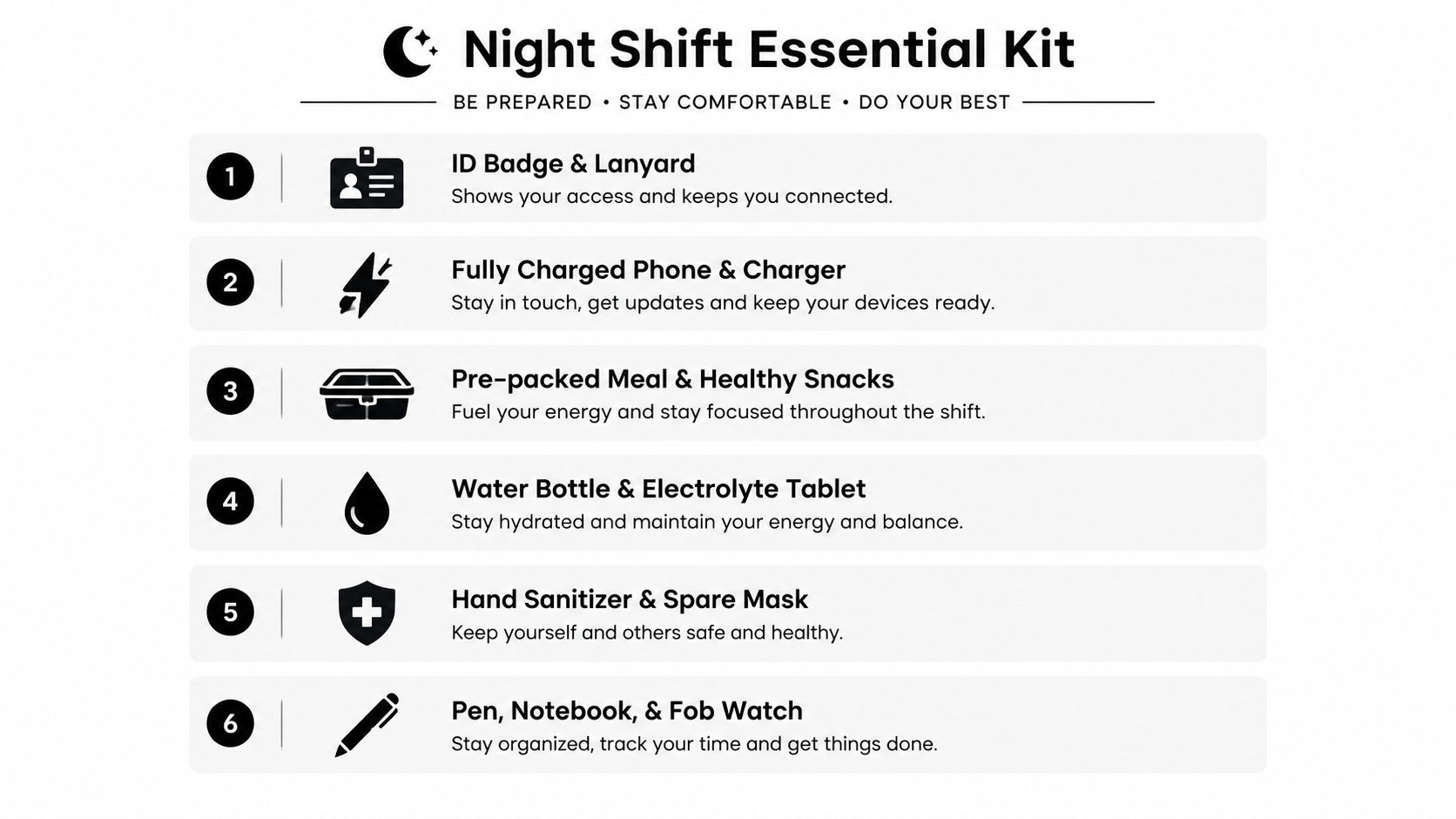 A checklist infographic titled Night Shift Essential Kit listing six items for night shift preparation.
