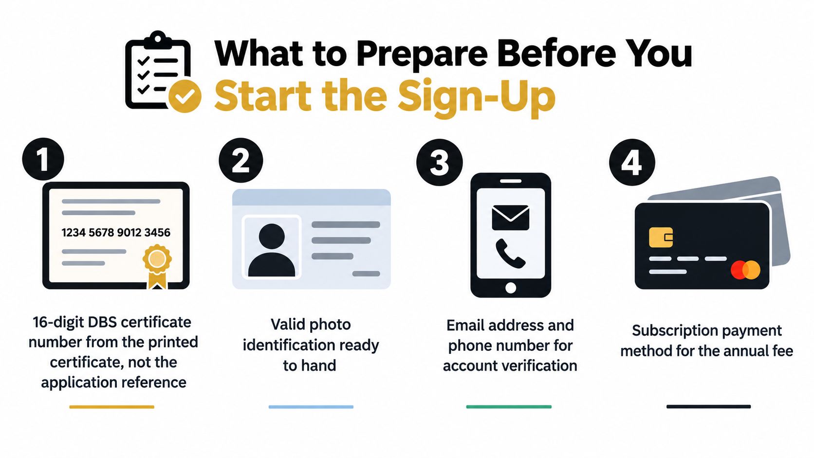 A four-step checklist for preparing necessary documents to sign up for a DBS update service account.