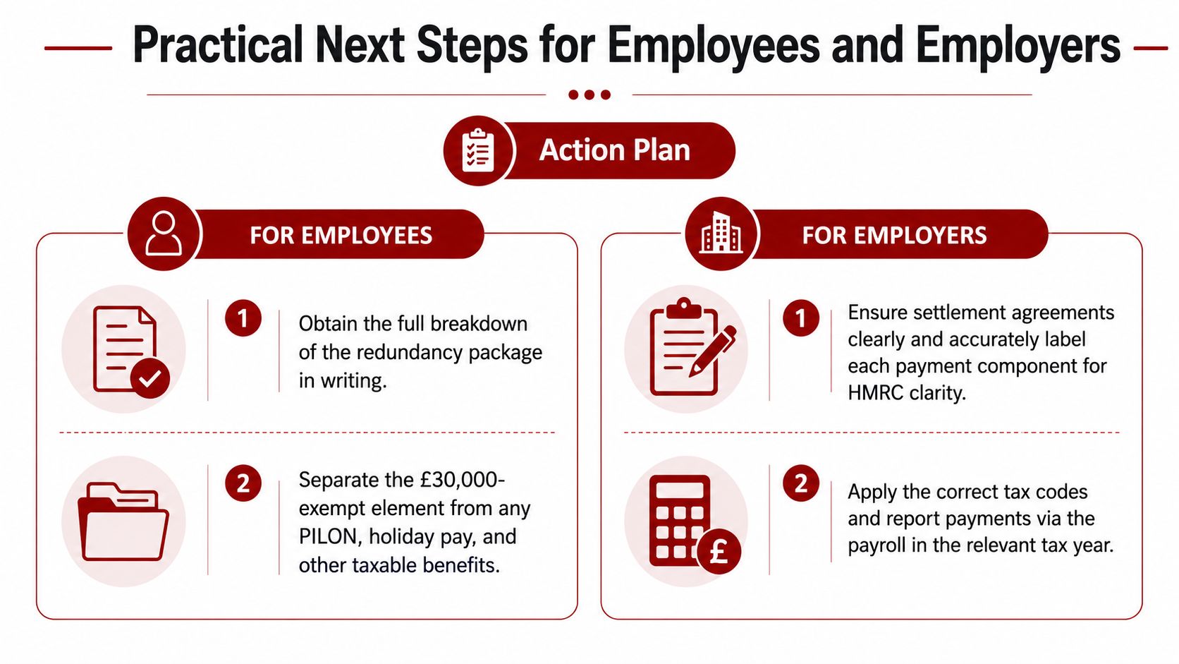 An infographic titled Practical Next Steps for Employees and Employers outlining two steps each for handling redundancy payments.