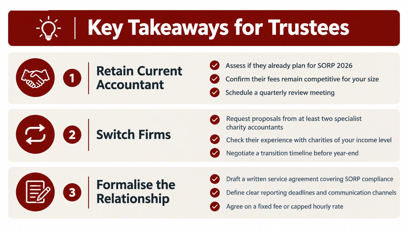 A list of key takeaways for trustees regarding managing relationships with charity accountants in three steps.