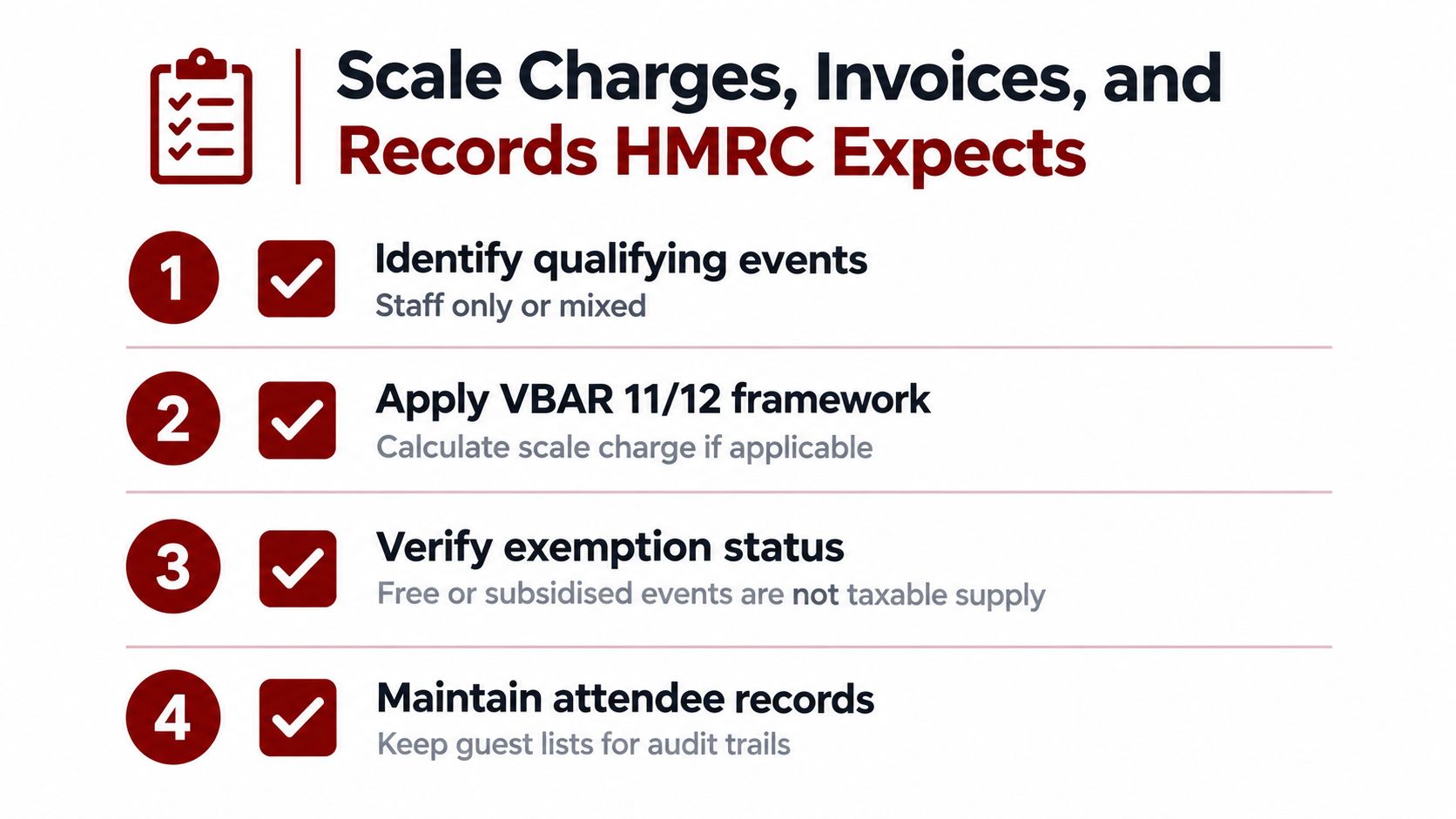 A checklist infographic outlining the four key requirements for managing HMRC scale charges and entertainment invoices.