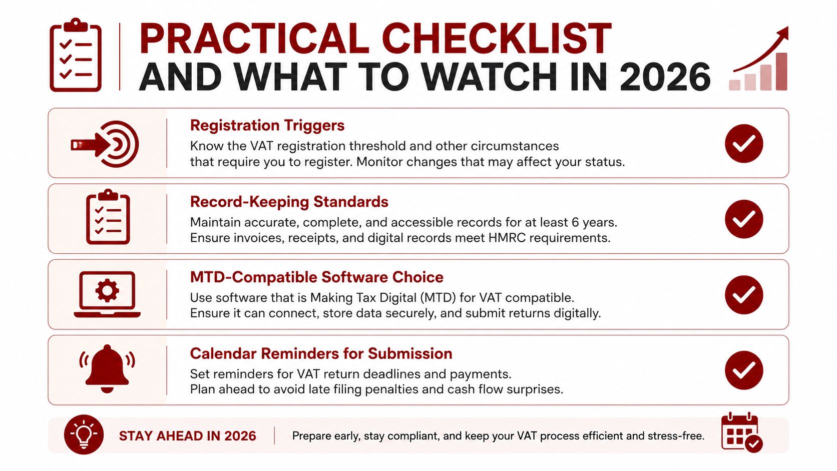 A practical VAT checklist for 2026 outlining registration, record-keeping, software choice, and submission deadline reminders.