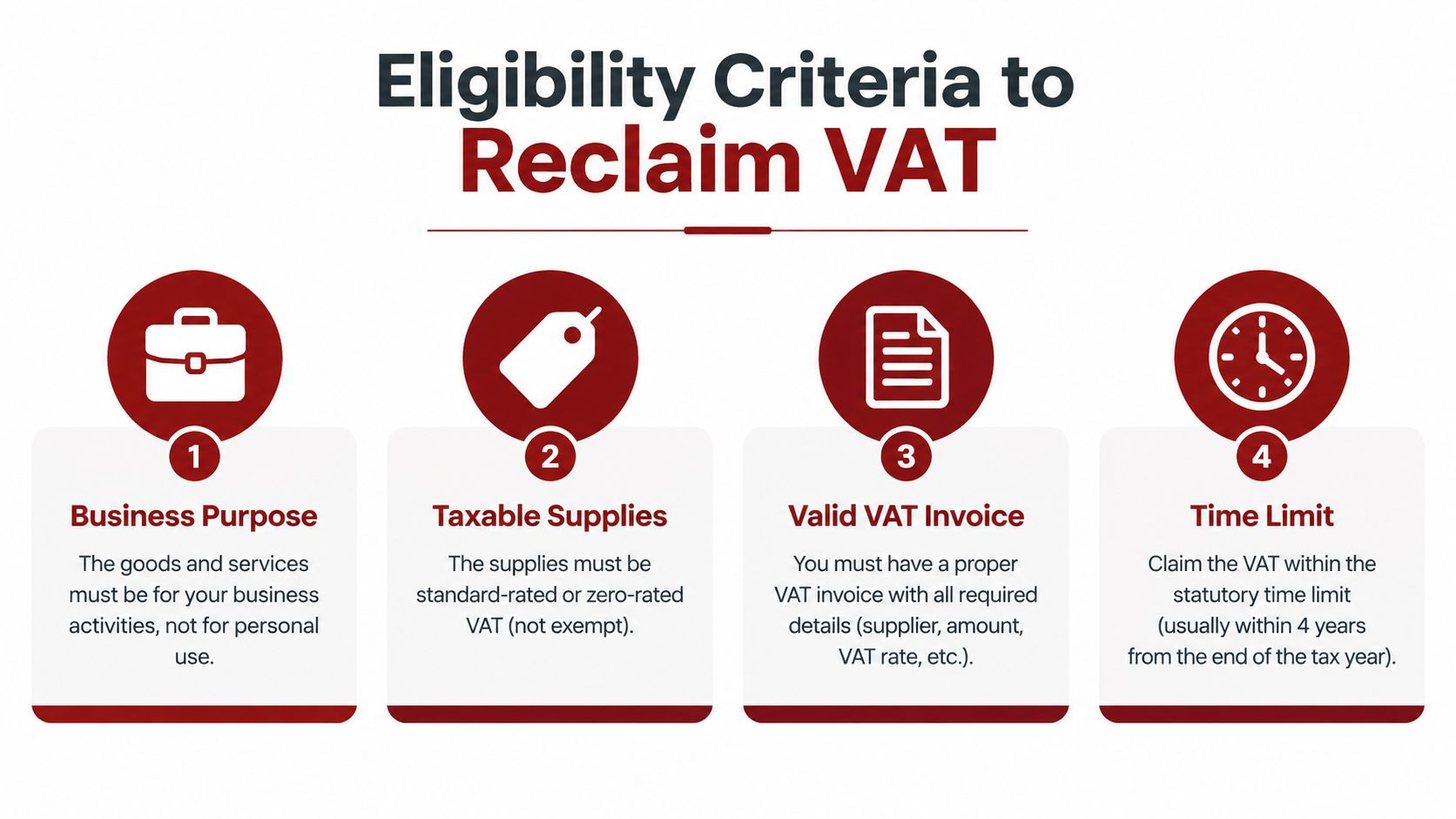 An infographic outlining four key eligibility criteria for businesses to reclaim Value Added Tax, including business use and valid documentation.