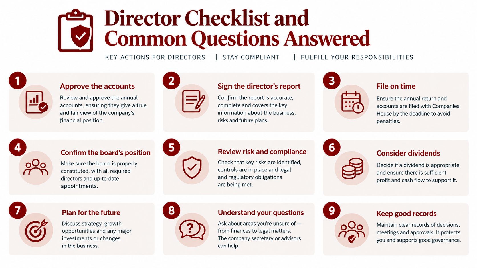 A nine-point checklist outlining essential responsibilities and compliance actions for corporate company directors.