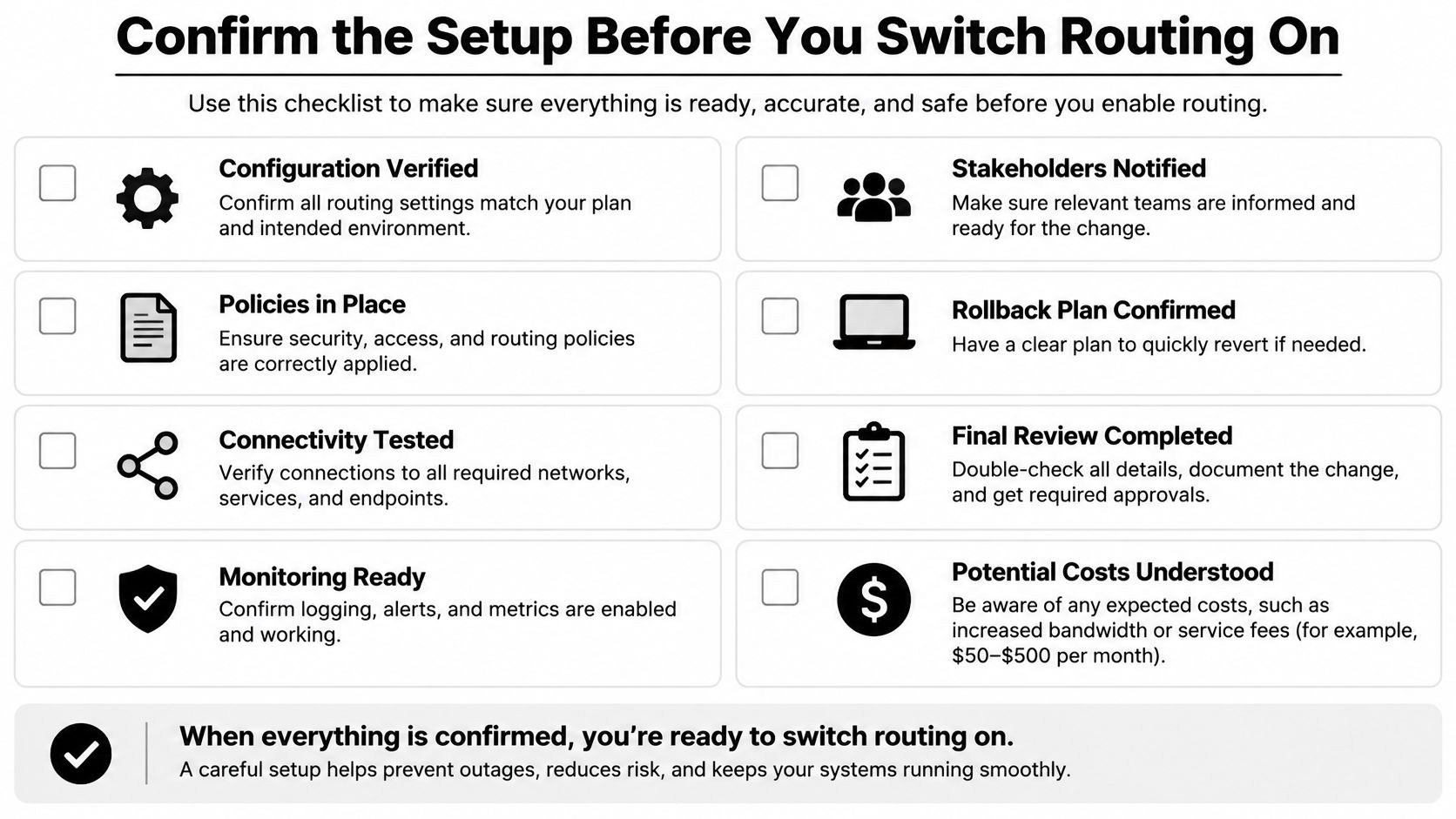 A checklist for technical teams to confirm system routing configurations before enabling new routing settings.