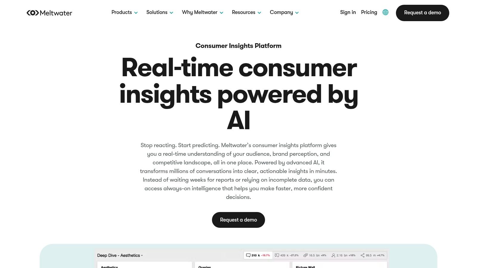 Meltwater Consumer Insights