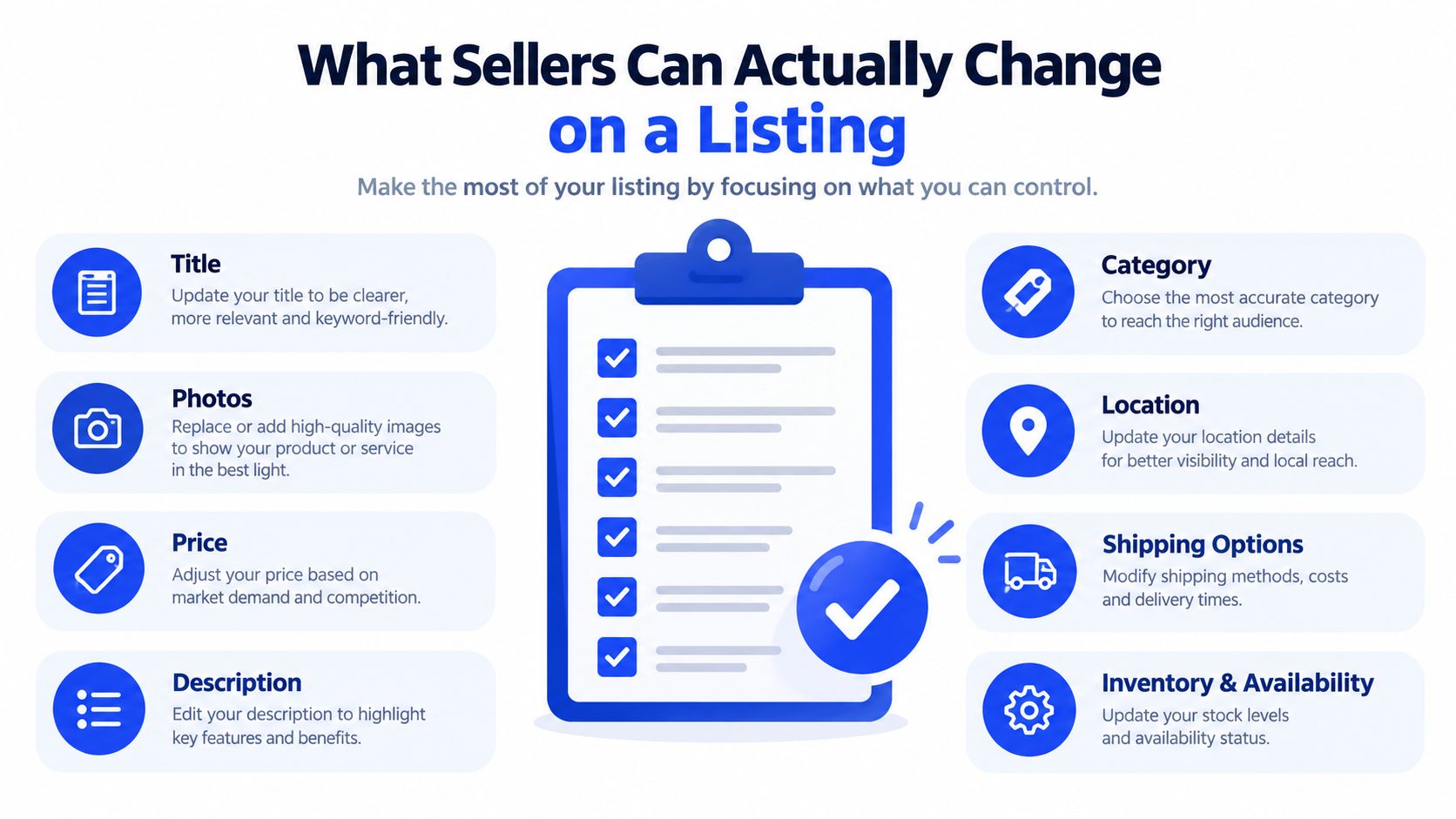 A checklist infographic illustrating the various elements sellers can update on their online product listings.