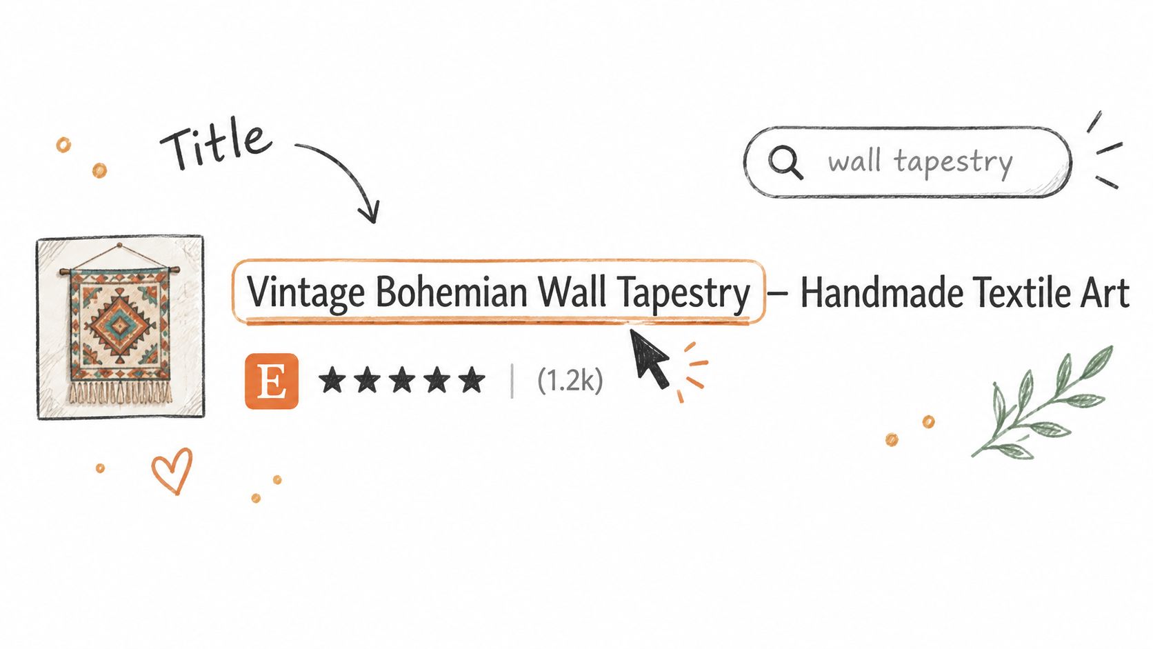 An illustrative guide showing how to optimize a product title for Etsy SEO with search bar.