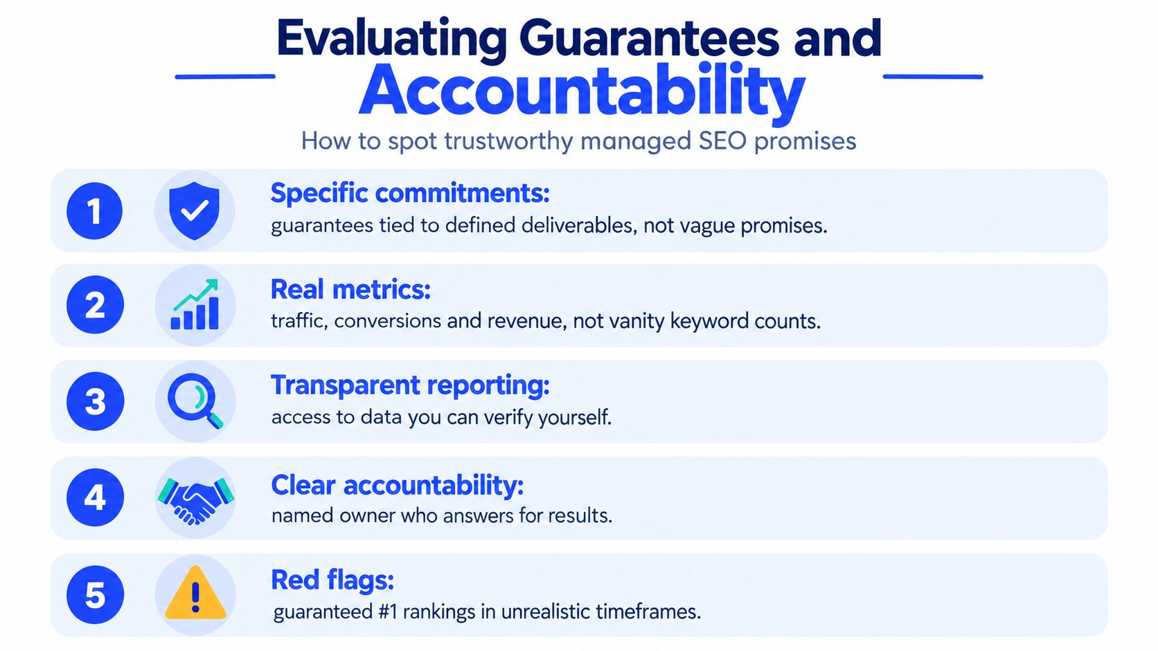 An infographic titled Evaluating Guarantees and Accountability listing five key factors for selecting trustworthy managed SEO services.