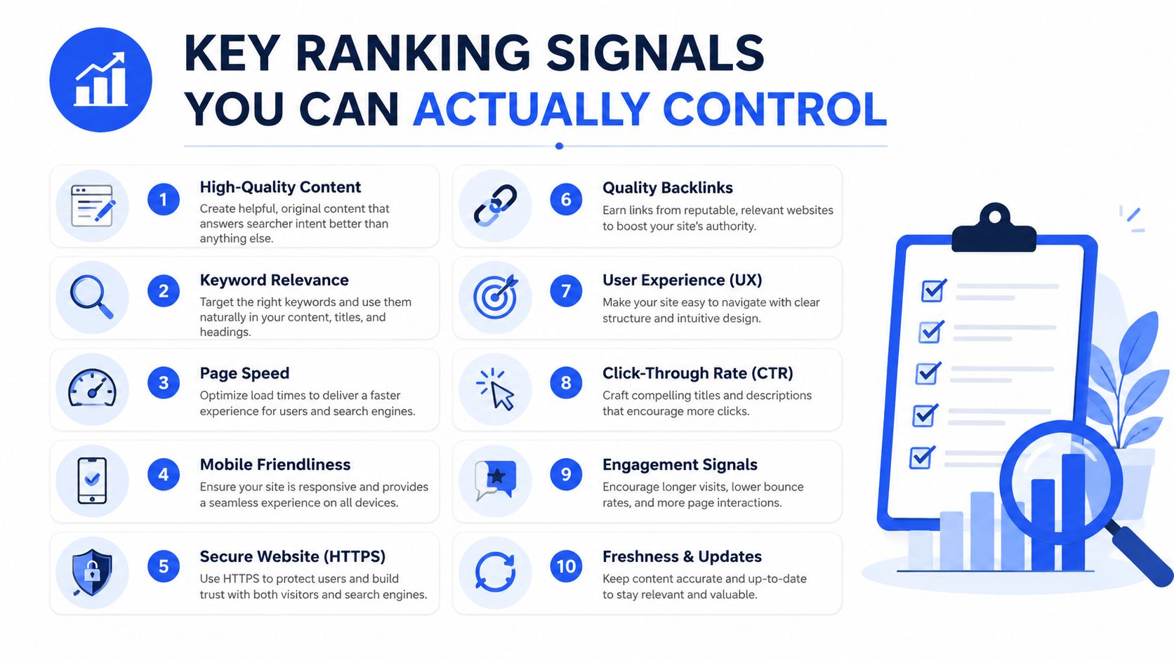 A comprehensive infographic showing ten key SEO ranking signals that website owners can control for better visibility.
