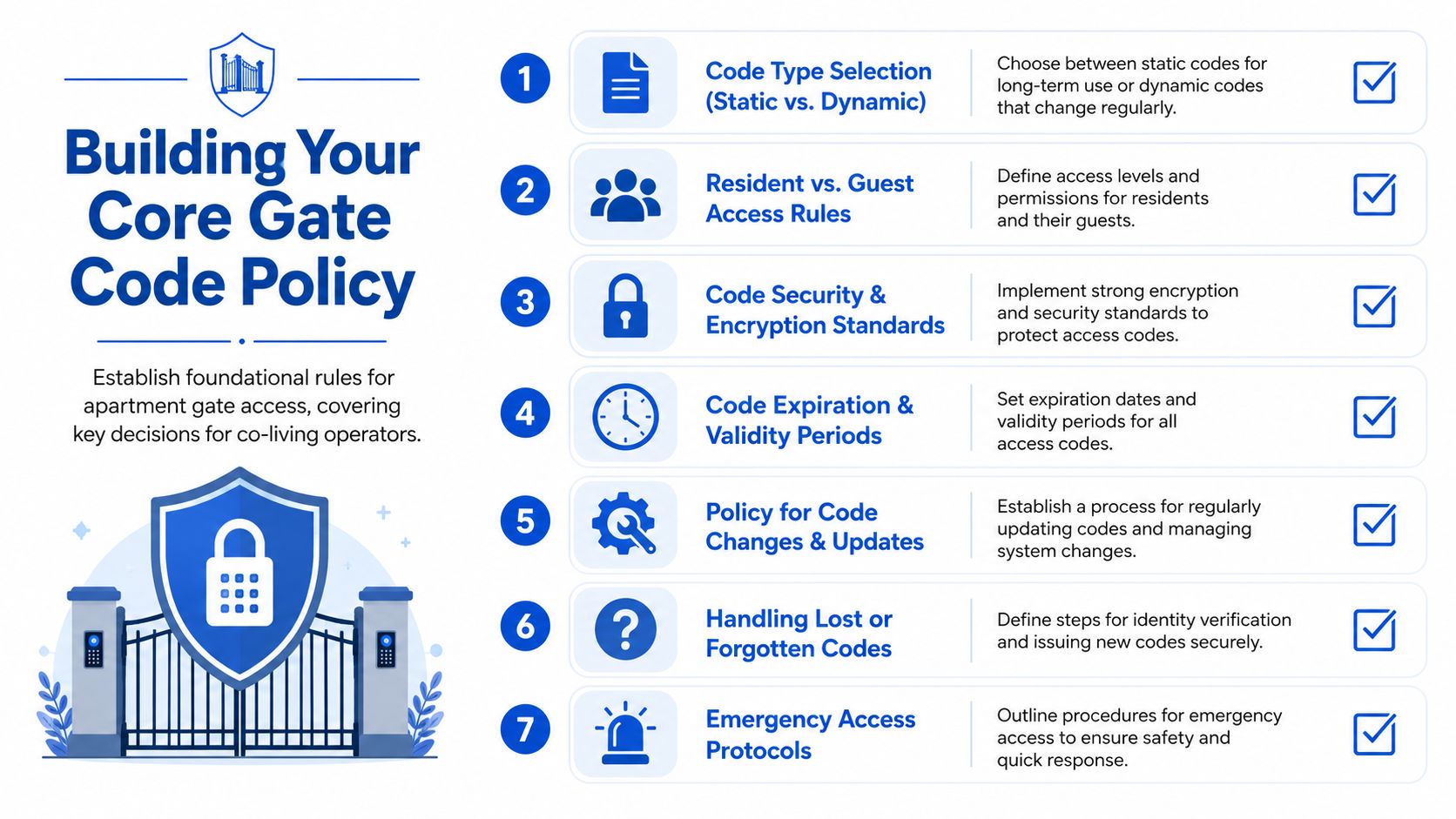 A checklist for creating an apartment gate code policy featuring seven essential security and access management steps.