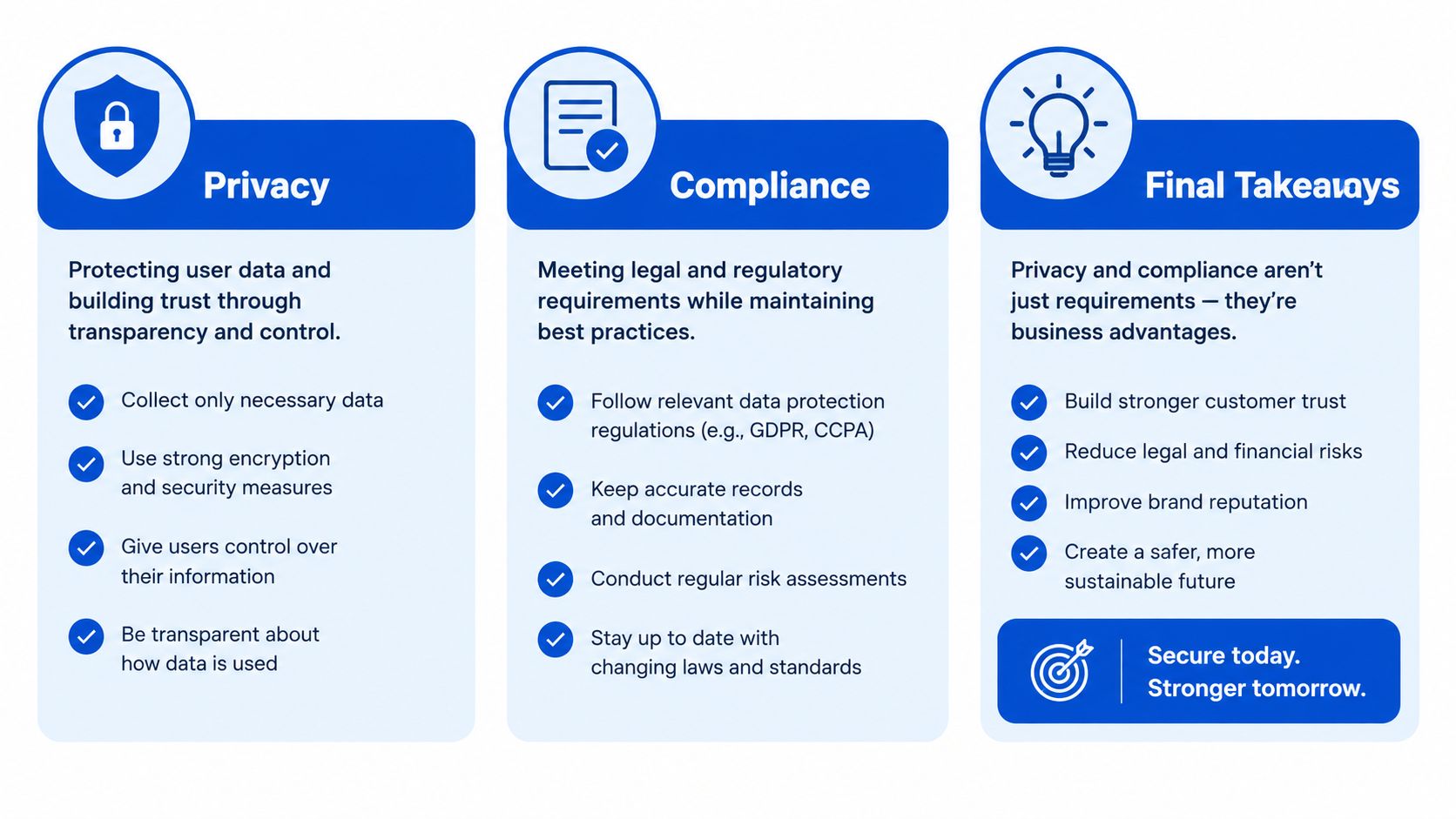 A visual guide outlining key practices for maintaining data privacy and compliance to build business trust.