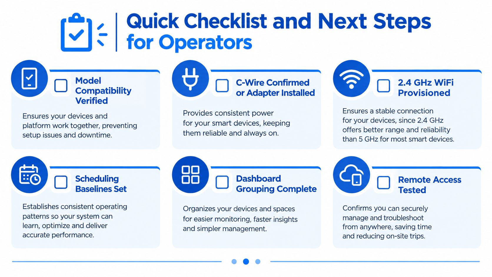 A checklist infographic for smart device operators outlining essential installation, configuration, and connectivity steps for system optimization.