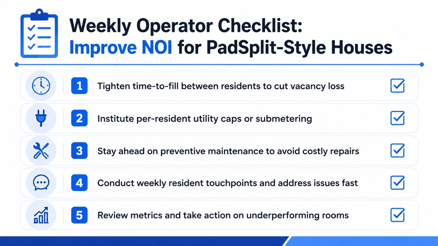 A weekly operator checklist graphic with five actionable steps to improve net operating income for shared housing.