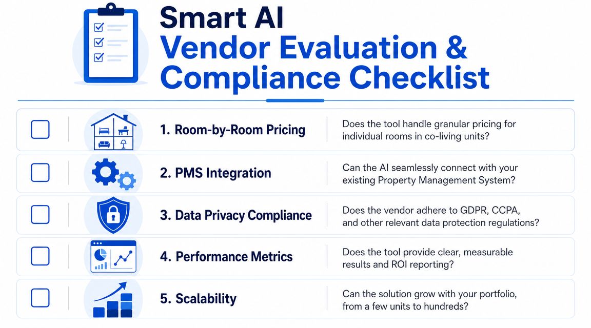 A checklist for evaluating AI vendors in property management with five key criteria for business owners.