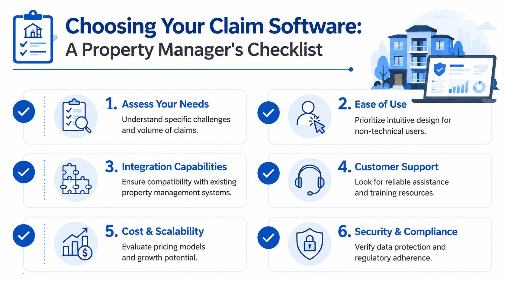 A checklist for property managers on how to choose the right insurance claim software for their business.