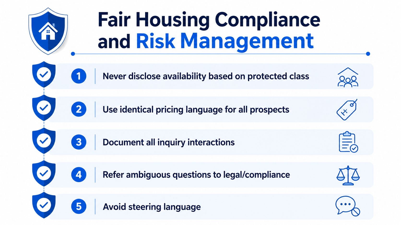 A fair housing compliance infographic listing five essential rules for managing tenant inquiries and mitigating risk.