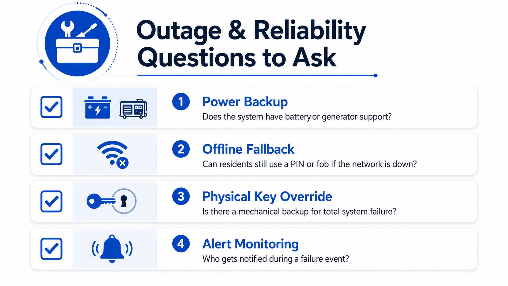 An infographic titled Outage and Reliability Questions to Ask for door entry systems for apartment buildings.