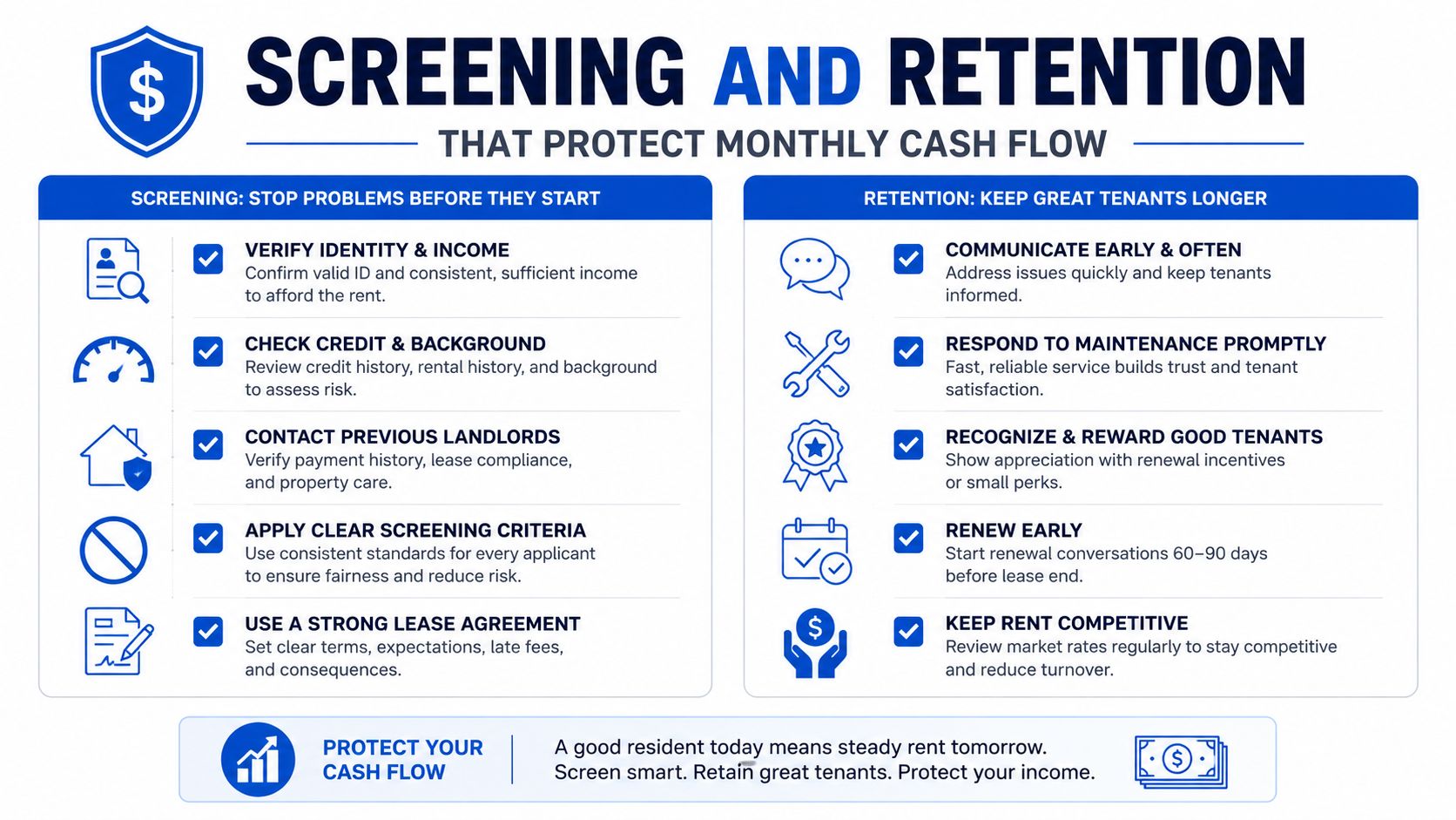 A professional infographic outlining best practices for tenant screening and retention to protect monthly rental property cash flow.