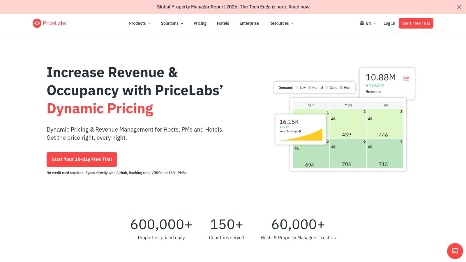 PriceLabs